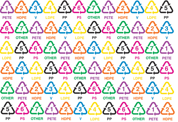 Know which material you would be using Source: MSPLASTICS.CO.ZA